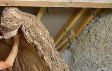 Tyn Lon pitched roof insulation costs